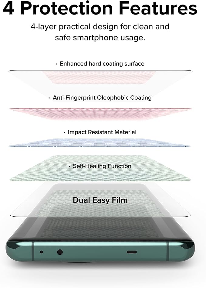 Ringke for OnePlus 12 Screen Protector [Dual Easy 2 Pack] | Self Healing Repair Coating EPU Film 4-Layer Protection Fingerprint-resistant HD Clear Screen Protector