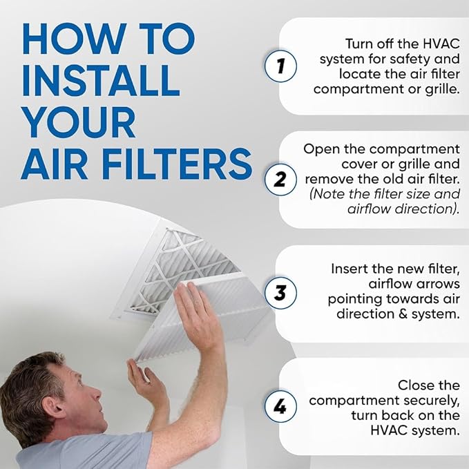 Glasfloss 14x20x1 MERV 10 Pleated Air Filters Box of 6. Actual Size: 13-1/2 x