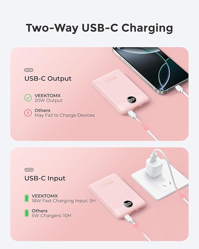 VEEKTOMX Small Portable Charger, Mini Power Bank 10000mAh, PD 22.5W Fast Charging USB-C Battery Bank, Travel Essentials Dual Voltage External Portable Powerbank for iPhone/Samsung/Google Pixel, Pink