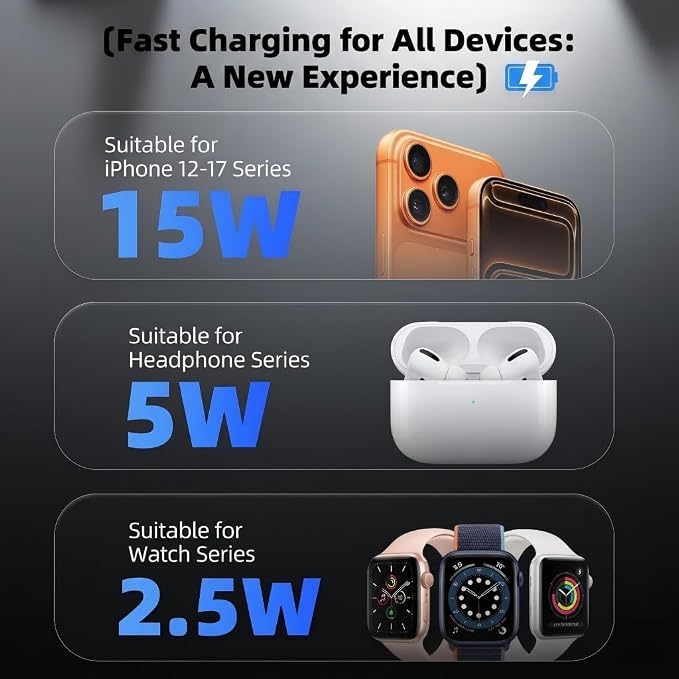 4 in 1 Wireless Charging Stand with Digital Clock 22.5W Fast Wireless Charger Station for iPhone Apple Watch &amp AirPods