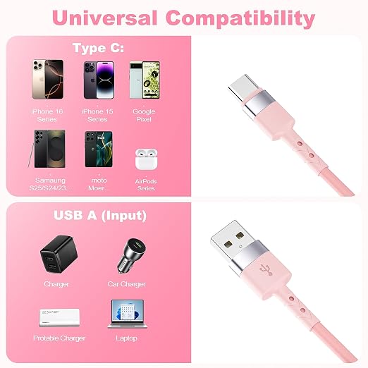 2Pack CarPlay USB A to USB C Coiled Charge Cable for iPhone 15Short Car/Uber Charging Cord Sync Data Retractable Charger for iPhone 15/16 Pro Max Samsung for Apple CarPlay &amp Android Auto-4Ft Pi