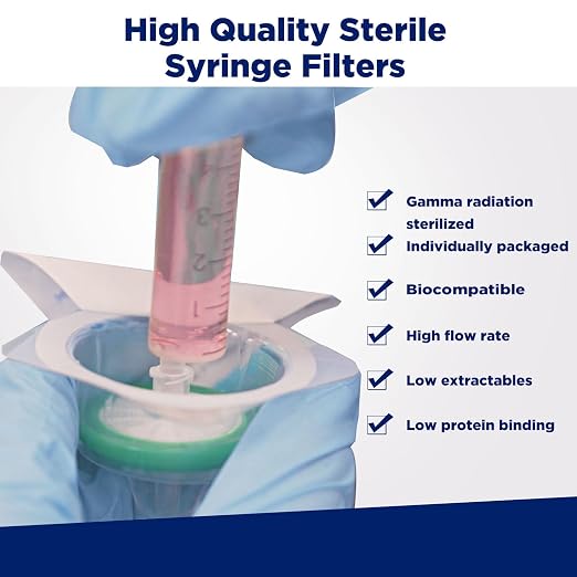 Membrane Solutions 10 Pack Syringe Filter Sterile PES Hydrophilic Filtration