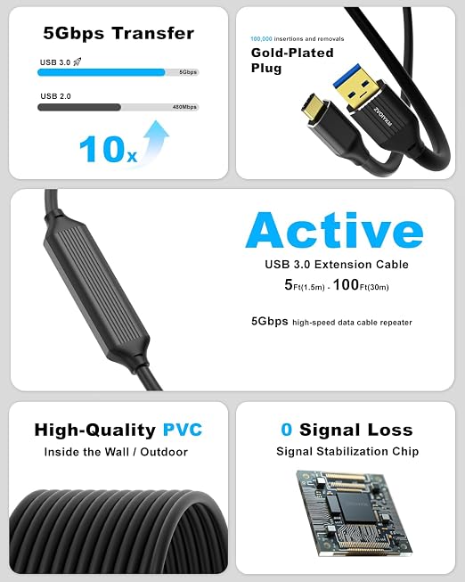 Active USB 3.0 A to C Cable 100FT(30M) Built-in Signal Booster Chip for 5Gbps High-Speed Data in-Wall Rated USB 3.0 Extension Cord for VR Surveillance Gaming Videoconference PC and More