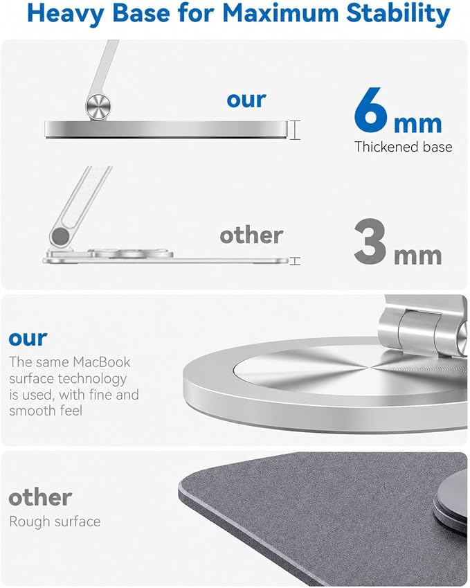 Phone Stand for Desk 360° Rotating Dual Adjustable Foldable Cell Phone Holder Heavy Solid All-Aluminum Base Anti-Slip Stable Support for Home Office Study Fits iPhone Galaxy 4-8 Phones