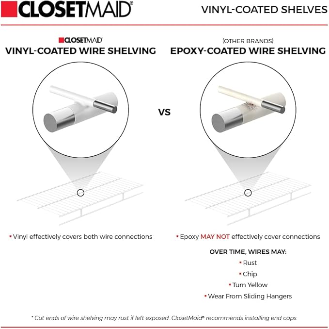 ClosetMaid ShelfTrack Wire Closet Organizer System, Adjustable from 4 to 6 Ft., With Shelves, Clothes Rods, Hardware, Durable Steel, White