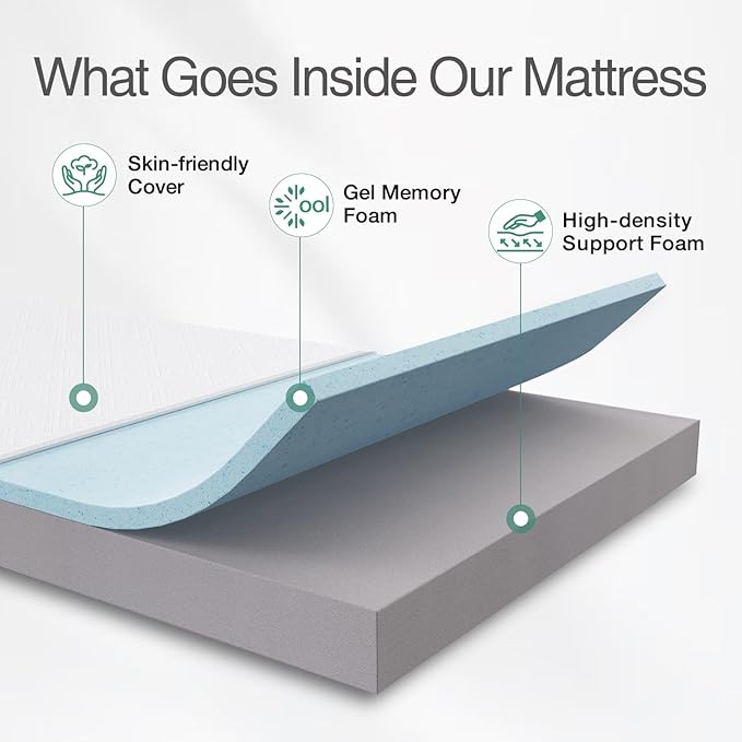 Novilla Mattress Queen Size, 8 Inch Cooling Memory Foam Queen Mattress in a Box for Contour Support & Pressure Relieving & Plush Comfort, CertiPUR-US Certified Foam
