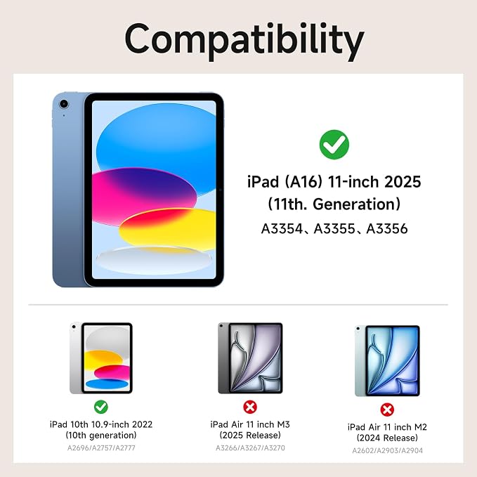 kenke Hybrid Case for iPad A16 11th Gen 11''/10th Gen 10.9'' Black | Detachable Magnetic Portrait/Landscape Stand Cover Magnetic Rotating Hard Clear PC Back Auto Wake/Sleep Support Touch ID
