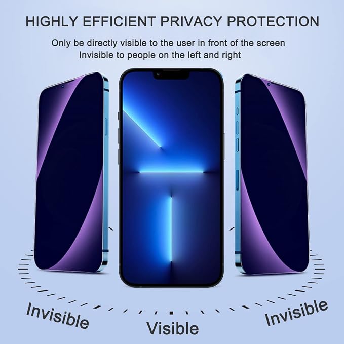 2 Pack Compatible with iPhone 12 Pro Max Privacy Screen Protector Anti-Spy Anti-Blue Light Eye Protection Tempered Glass Film Scratch Resistant Full Coverage Case Friendly