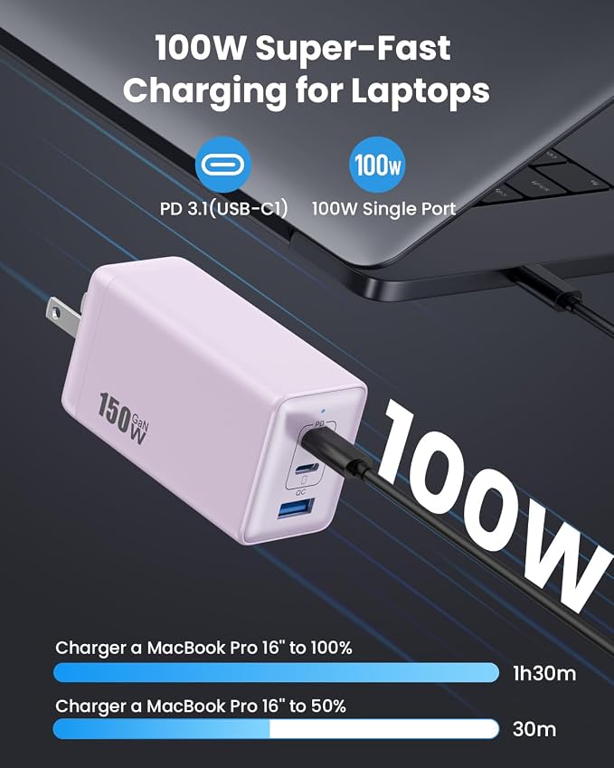 150W USB C Charger BlockGaN III Compact Foldable Wall Charger 3 Port Fast Charging StationPD QC PPS Portable USB C Hub 100W Laptop Adapter for MacBook Pro/AiriPadiPhone 17/ProGalaxy S24Dell etc
