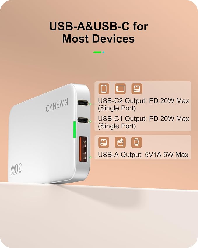 Flat USB Wall Charger 3 Ports Ultra-Slim Fast Wall Charger for Pixelbook iPad Pro iPhone 17/16/15/14 Black