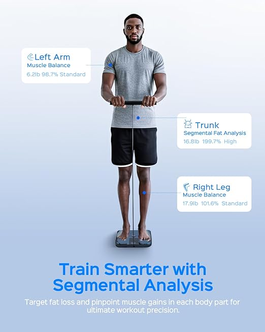 Tychesy Smart Pod Scale for Full Body Composition, 8-Sensor Smart Analyzer Measures Fat, Muscle Mass, BMI, Digital Bathroom Scale Syncs with App for 24 Users, FSA&HSA Eligible