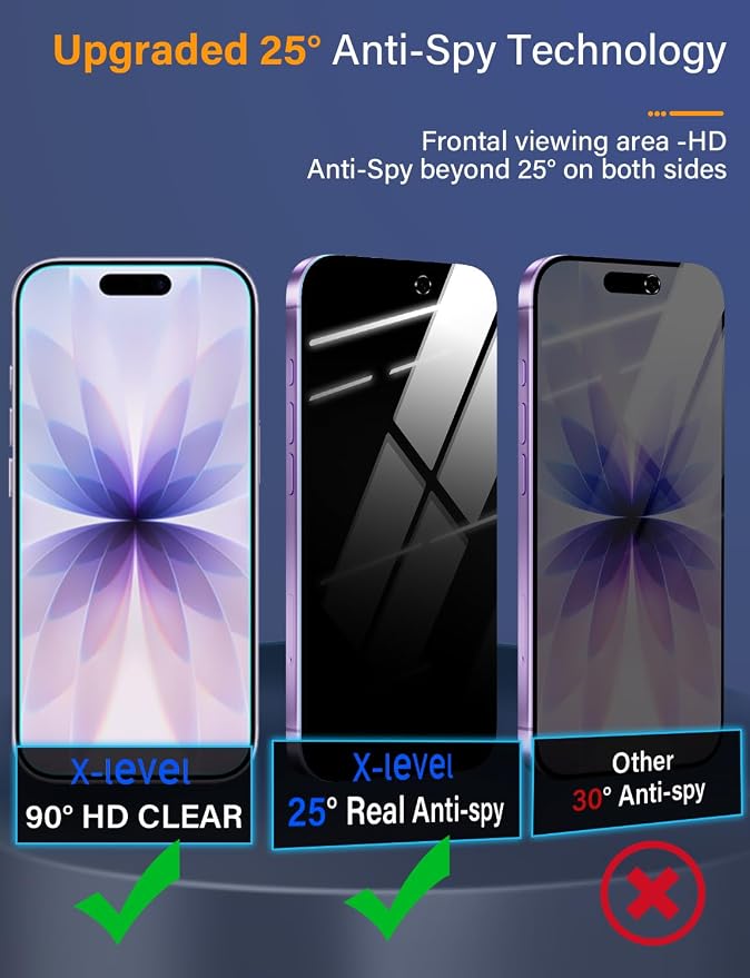 X-level 2 Pack for iPhone 17 Screen Protector with Alignment Frame Anti-Scratch Case FriendlyEasy InstallationTempered Glass Transparent HD for iPhone 17 6.3 Clear Film