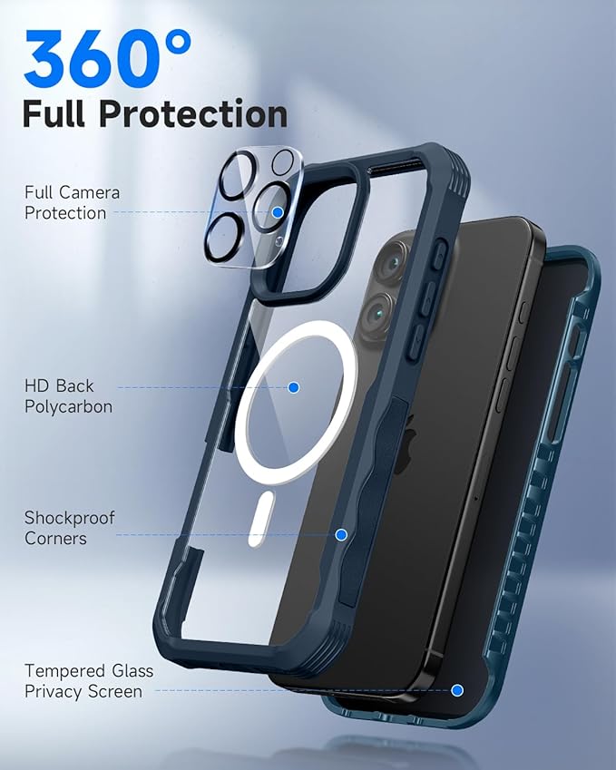 seacosmo for iPhone 16 Pro Max Case, Full Body Bumper with Built-in 9H Tempered Glass Privacy Screen Protector and Camera Lens Protector, Compatible with MagSafe, Shockproof Phone Cover, 6.9", Blue