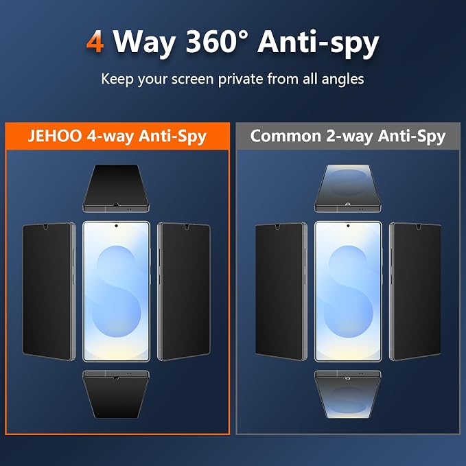 [2+2 Pack] 4 Way 360 ° Matte Privacy Screen Protector for Samsung Galaxy S24 with Camera Lens Protector Fingerprint Sensor Compatible Anti-Glare Full Adhesive Flexible Film (Not Glass)