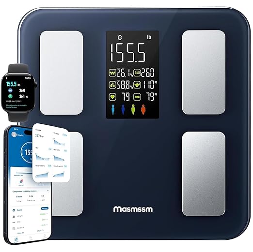 Masmssm Smart Scale for Body Weight, FSA&HSA Eligible, Bathroom Digital Weighing Scale with 8-in-1 Large Display, 22 Metrics with BMI, Body Fat, Heart Rate, Compatible with iOS & Android