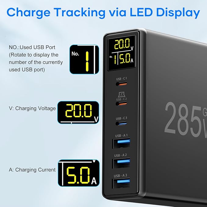 YSYFAD 6 Port USB C Charging Station with Digital LCD Display - GaN Fast 100W USB C Charger for MacBook Laptops, iPad, iPhone, Samsung - Black