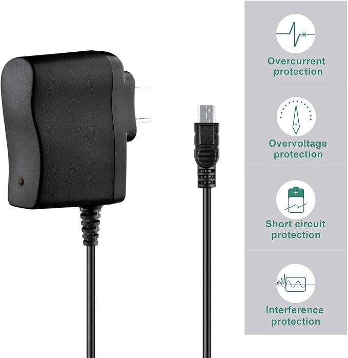 AC Charger Adapter Micro for HTC One M7 M8 V X S Desire 500 506E 601 700 G20 G21
