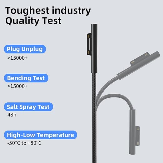 PD100W USB-C Charger Cable Compatible with Surface Pro Laptop Microsoft Surface Pro 10/9/8/7+/7/6/5/4/3/X Windows Surface Laptop 6/5/4/3/2/1 Surface Go Tablet Surface Book Support 65W/45W6FT