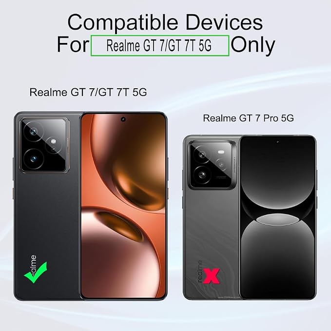 Ibywind for Realme GT 7 Pro 5G Screen Protector2-PackHydrogel Film with Camera Lens ProtectorEasy Installation ToolBubble-FreeFingerprint Unlock CompatibleAnti-ShatterAnti-Scratch