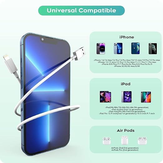 10FT iPad ChargeriPhone Charger Pad Cord Fast Charging 12W USB Wall Charge | Foldable Portable Travel Plug with 10Foot USB A to Lightning Fast Charging Cable for iPad Mini 1/2/3/4/5Air 1/2/3iPhone