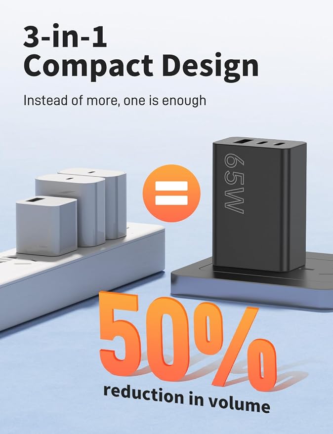 2Pack 65W USB C Charger Block Super Fast Charging Type C Wall Adapter with 3 Port 100W PD Quick Charging for Samsung Galaxy S26/S25 Ultra iPhone 17/16/15 Pro Max iPad Pro/Air &amp MacBook Pro/Air