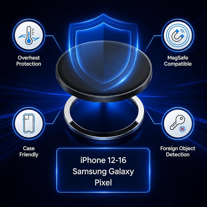 15W Magnetic Wireless Charger with Detachable USB-C Cables &amp USB-A Adapter | Fast Charging Pad with Foldable Stand Support Advanced Cooling Flat MagSafe Fast Charger for iPhone Android &amp Track