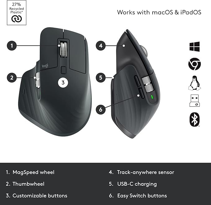 Logitech MX Mechanical Full-Size Illuminated Wireless Keyboard, Linear, and MX Master 3S Performance Wireless Bluetooth Mouse Bundle, macOS, Windows, Linux, iOS, Android