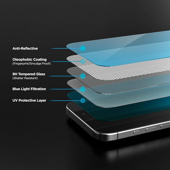 magglass Blue-Light Screen Protector Compatible with iPhone 14 Pro - Tempered Glass Bluelight Filter (Easy Applicator Included)