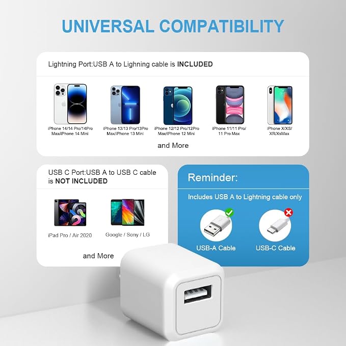 iPhone Charger [2-Pack] USB Wall Charger Block and 6FT USB Fast Charging Cable Compatible with iPhone 14/14 Pro/14 Pro Max/14 Plus/13/12/11/Mini/XS/Max/XR/X/8/7/SE