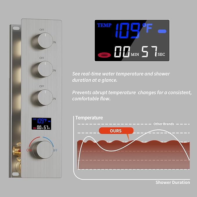 KATAIS Digital Tempreature Display Full Body Shower System Wall Mounted 8 Inch Rain Shower System with 6 PCS Body Jets, Handheld Spray, Brushed Nickel Shower Fixtures