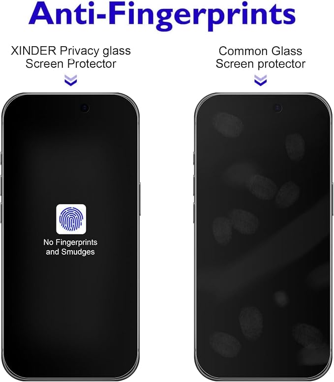 Designed for iPhone 17 Pro Max Privacy Tempered Glass Screen Protector [Military Grade Shatterproof &amp Longest Durable] Auto Dust-Elimination Installation Box Bubble Free HD Clear Anti-Spy Eas