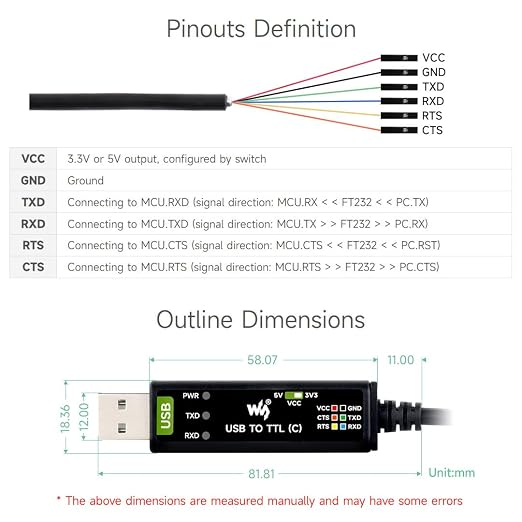 waveshare Industrial USB to TTL (C) 6pin Serial Cable Original FT232RNL Chip Multi Protection Circuits Multi Systems Support with Hardware Flow Control