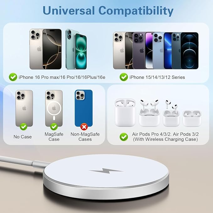 Magnetic Wireless Charger for iPhone 17 162Pack 6FT Wireless iPhone Charging Fast Mag-Safe Charger with Apple USB C Charging Block for iPhone 17 Pro max/17Air/16/15/14/13/12/11/AirPods Pro 3/2-Black