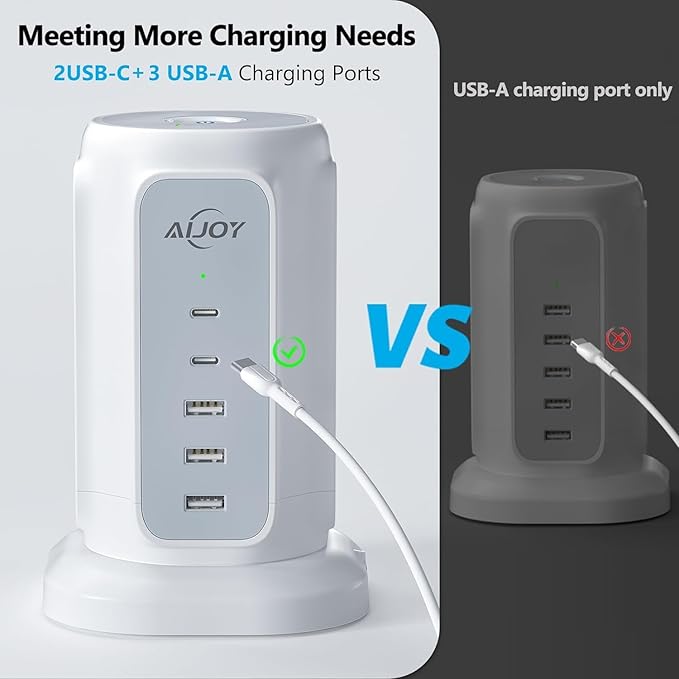 AiJoy Flat Plug Power Strip Tower 9 Outlets and 5 USB Ports (2 USB-C), 1200J Surge Protection, 6.5ft 1625W Extension Cord Charging Station for Home Office Supplies, Dorm Room Essentials