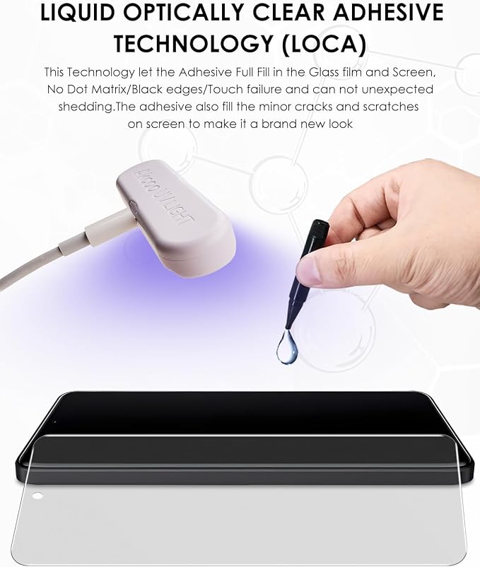Matte Screen Protector for Xiaomi 14 Ultra [3 Pack] Tempered Glass UV Set Anti Glare Edge to Edge Protection Sensitive Touch Scratch Resistant