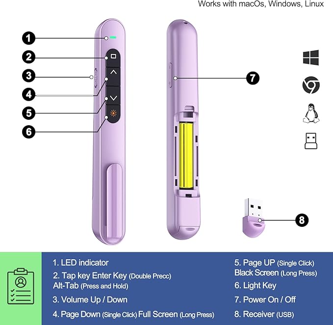 QUI Presentation Clicker for PowerPoint, RF 2.4GHz USB Wireless Presenter Remote with Volume Control, PowerPoint Clicker Slide Advancer for Mac, Windows, Laptop, Keynote
