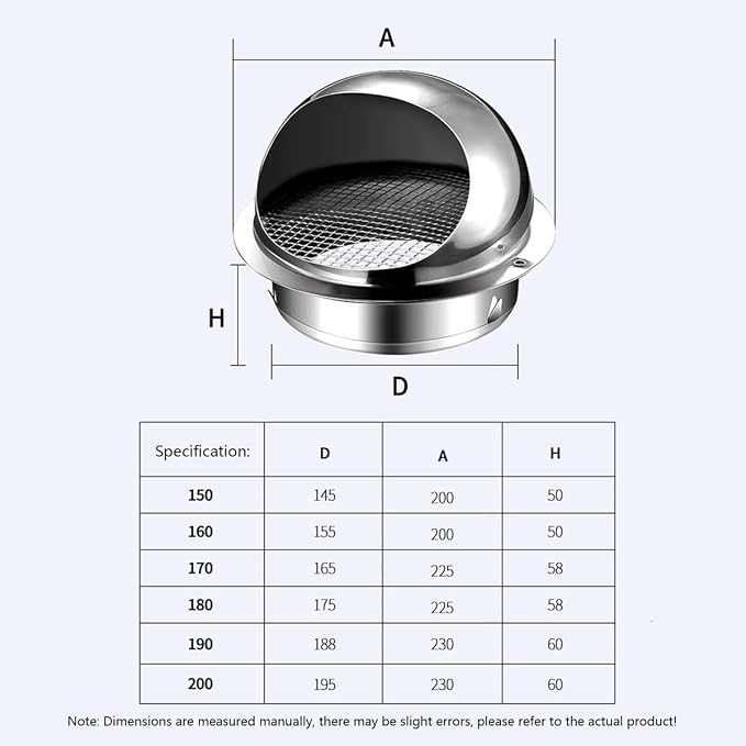 304 Stainless Steel Range Hood Exhaust Pipe, Weatherproof Cap, Exterior Wall
