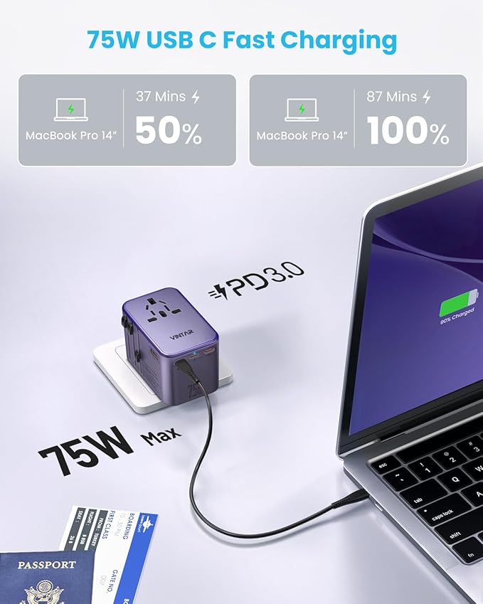 Universal Travel Adapter, VINTAR 75W GaN International Power Adapter with 3 USB-C PD and 2 USB-A QC Chrging Ports, All-in-one Outlet Converter Wall Charger for Europe UK USA AUS(Type C/G/A/I), Purple