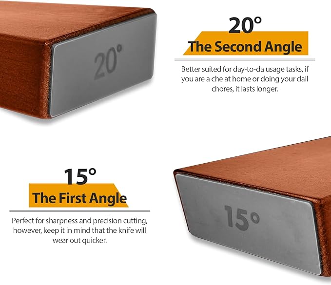 Rolling Knife Sharpener Kit, Magnetic Knife Sharpener Roller, Rolling Sharpener for Knives, Kitchen Sharpening Tool Set with 15 & 20° Multi-Angles for Chef, Scissors, Birthday gift, Christmas Gift
