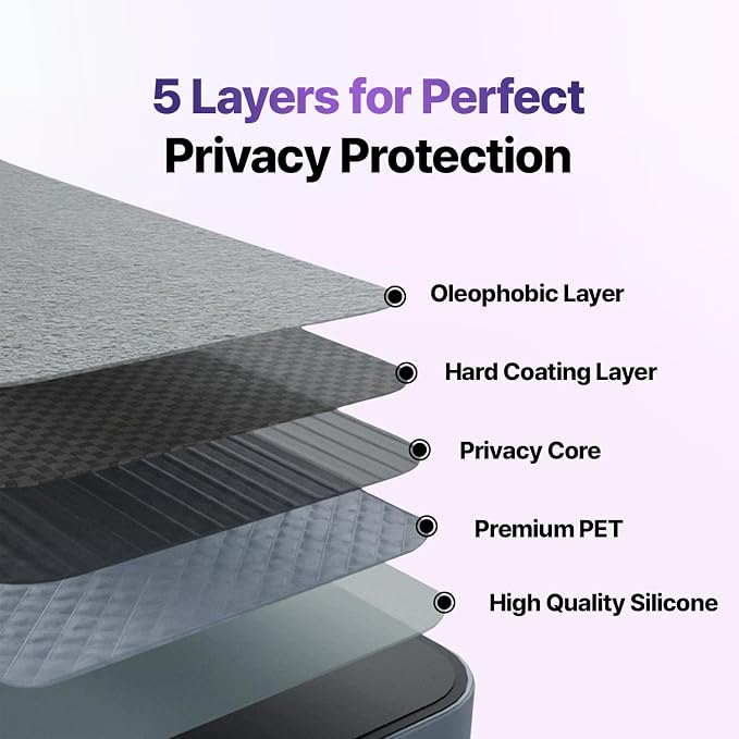 COKER 2PACK Privacy Screen Protector for iPhone 12 Mini Anti Spy 9H Hardness Shatterproof Anti-Scratch Anti-Fingerprint Touch Sensitive PET Film Blue Light Filter Easy Install