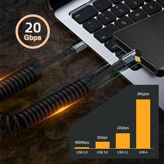 chenyang USB C to C Coiled Cable USB 3.2 Type C 90 Degree UP Angled 20Gbps PD 100W 8K@60Hz Data Fast Charging Cable 6ft