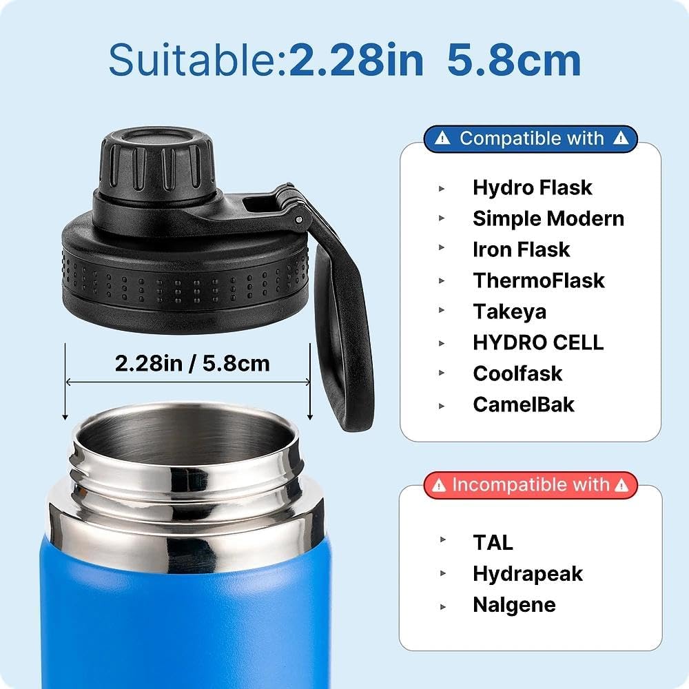 Spout Lid for Hydro Flask 12 16 18 22 32 40 64oz Wide Mouth Water Bottle