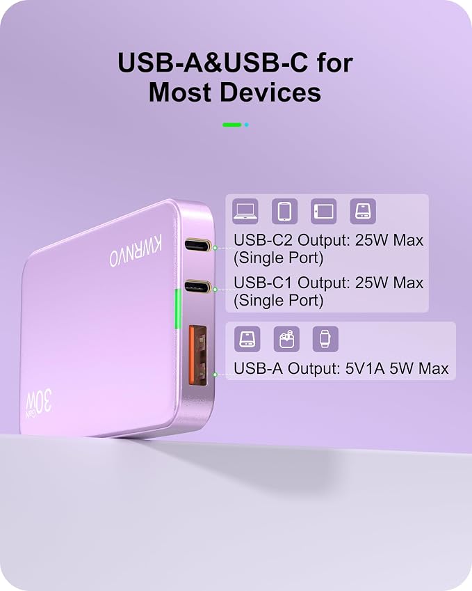 Flat USB Wall Charger 3 Ports Ultra-Slim Fast Wall Charger for Pixelbook iPad Pro iPhone 17/16/15/14 Black