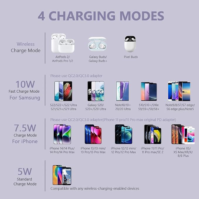 [2 Pack] Wireless Charging Pad Stand Bundle