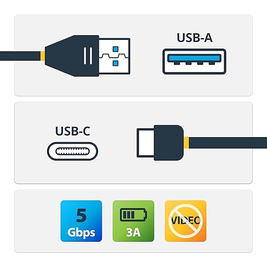 StarTech 3.3ft (1m) USB-C Cable 10Gbps 60W (3A) PD 8K 60Hz / 4K 144Hz USB-IF Certified Thunderbolt Compatible | USB-C to USB-C Thunderbolt 3 Compatible Reversible Connectors Sync and Back Up