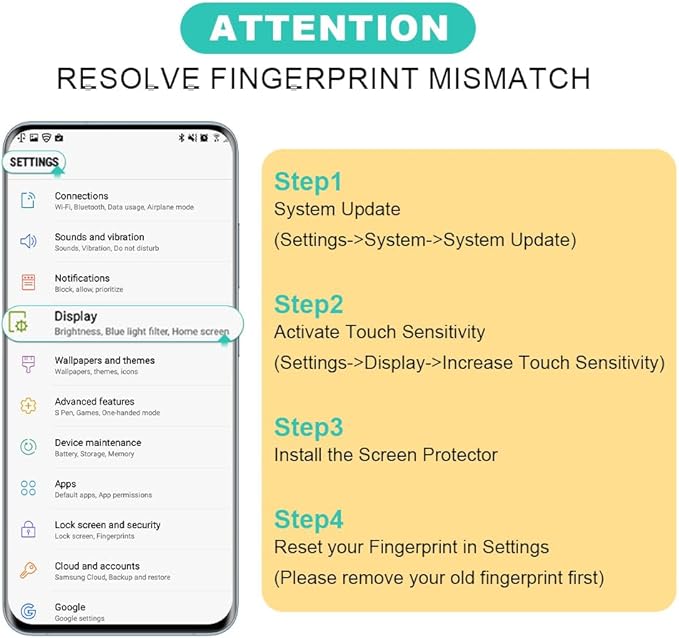 Ibywind Screen Protector for Samsung Galaxy Z Fold4 5G(6.2) 2 Pack+1 Pack Camera Len Protector+1 Back Film9H Tempered GlassHDScratch ResistantBubble FreeEasy Install