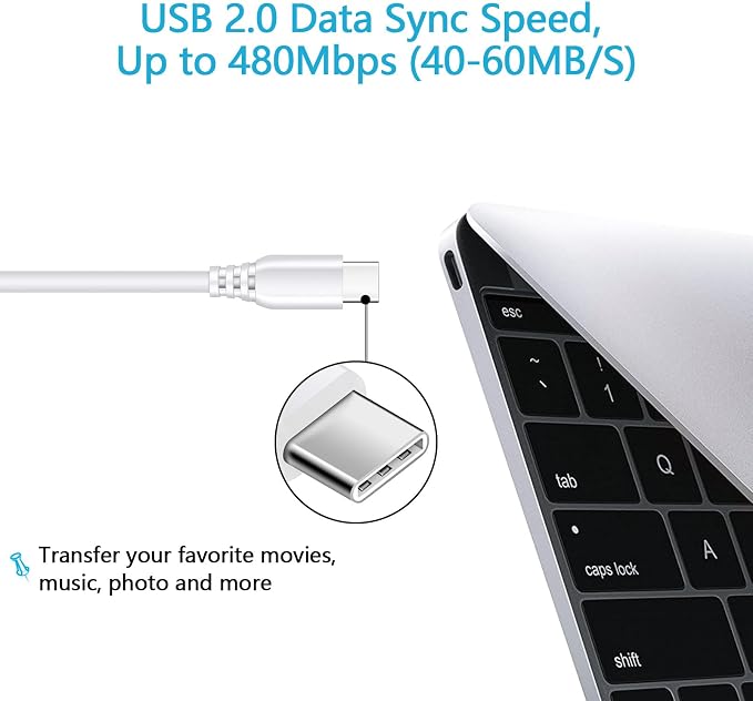 Charger for Samsung Galaxy S26 Plus Ultra FE S26+ S25 S25+ 65W Super Fast | Charging Phone Charger Wall Adapter Charging Plug Block with 6FT USB C Cable for A37 A57 S24 S24+ S23 S23+ S22 S21 Note 20