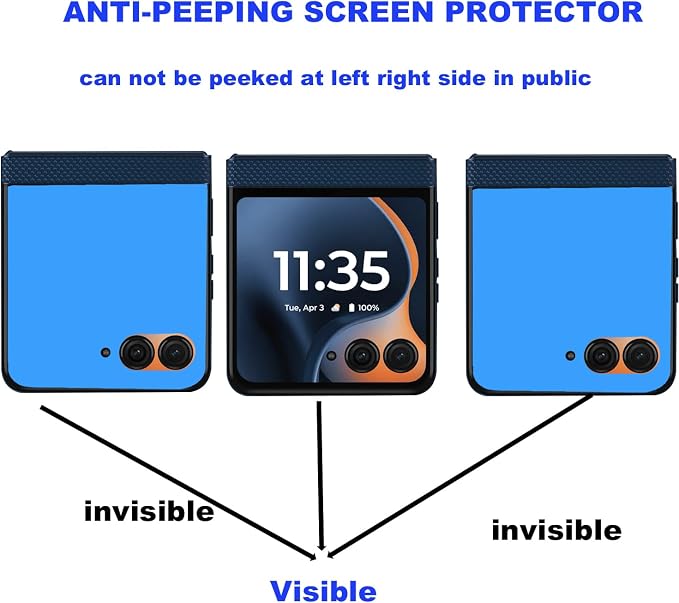 Anti-Spy Anti-Glare Inner Screen Protector Anti-blue For Moto Razr 2025/Moto Razr 2024 Privacy Matte Outer Screen Protector Soft Film Anti-Peeping