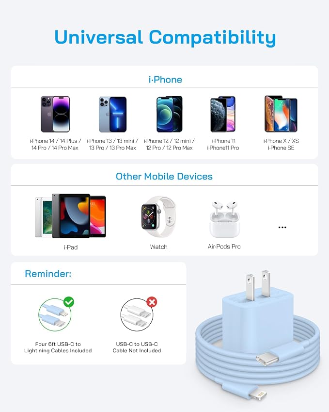 AISNI iPhone Charger Fast Charging 4 Pack 20W PD USB C Charger Block with 6 FT MFi Certified iPhone 14/13 Fast Charging Cable Compatible for iPhone 14/13/12/11 Pro Max/Xs Max/XR/XiPad-Blue