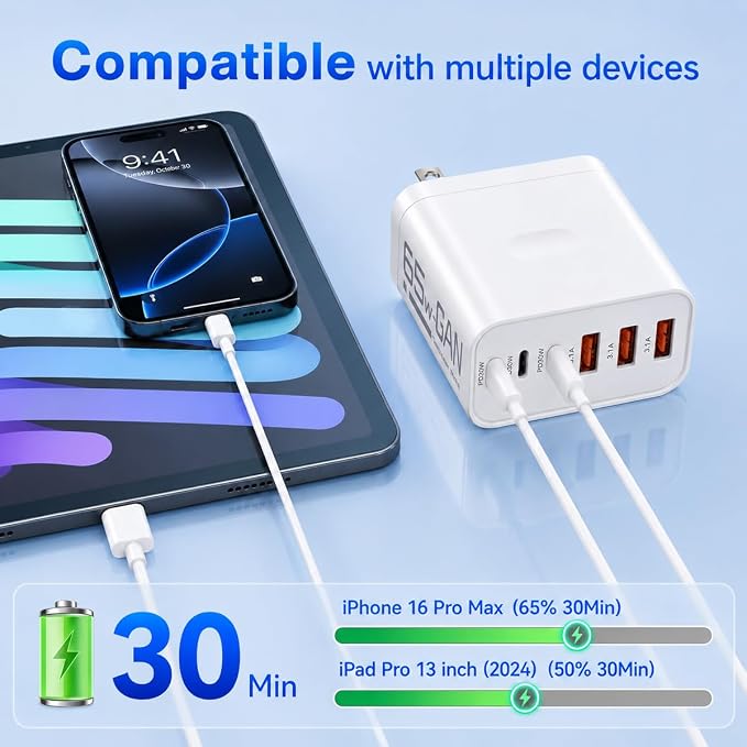 65W USB C Charger Block 2 Pack 6-Port PD Fast Wall Charger | 3 USB-C + 3 USB-A ports PD 3.0 fast charging compatible with iPhone 17/16/15 iPad Samsung Galaxy AirPods Switch &amp more